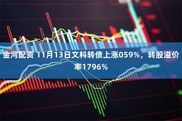 金河配资 11月13日文科转债上涨059%，转股溢价率1796%